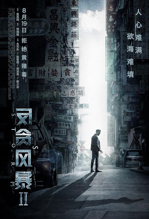 伦敦大学国王学院Diploma in Business Management